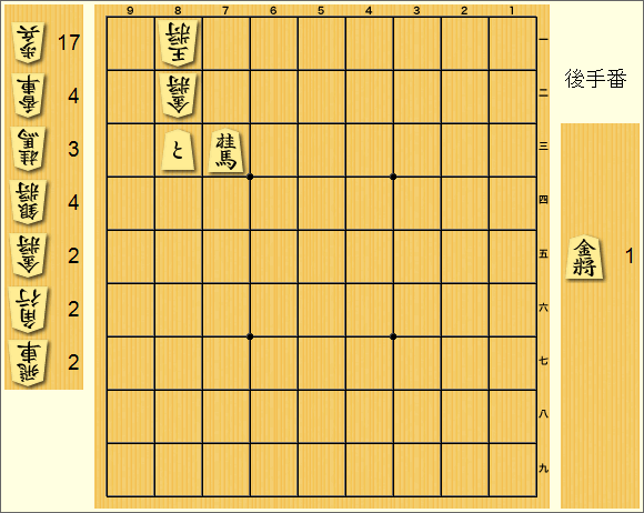 頭金の例（駒の配置：後手8一玉、8二金、先手8三と、7三桂）