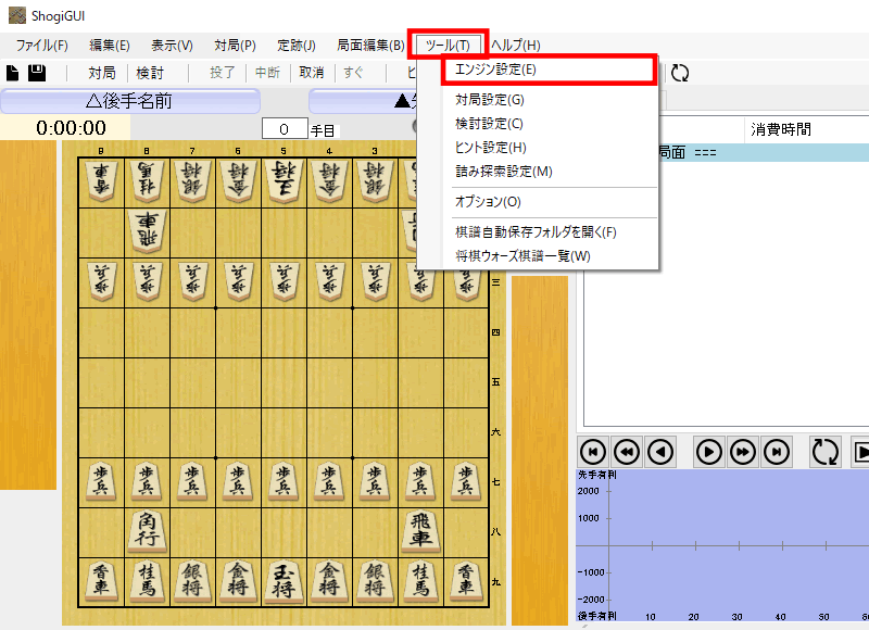 ShogiGUIで水匠2を登録する方法（『ツール』『エンジン設定』に赤枠）
